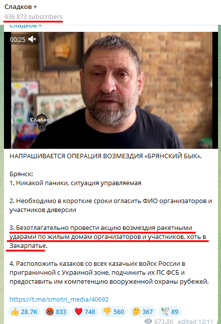 Russian Fascism | Російський Фашизм | Российский Фашизм|Александр Сладков призывает к ракетным ударам по жилым домам в Украине (март 2023)